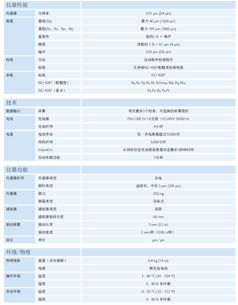 Surtronic DUO便攜式表面粗糙度測(cè)量?jī)x技術(shù)規(guī)格參數(shù)表