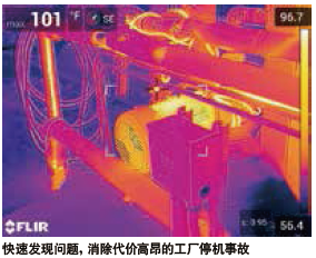 FLIR E75紅外熱像儀--可以快速發(fā)現(xiàn)問題，消除代價(jià)高昂的工廠停機(jī)事故