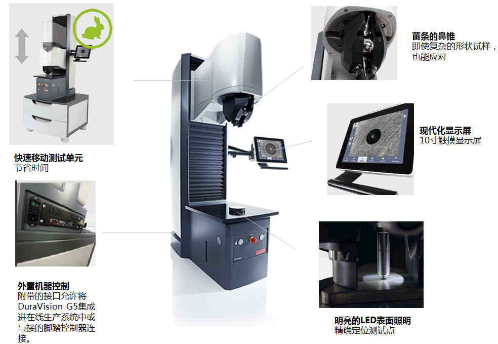 DuraVision G5布洛維通用硬度計詳細介紹