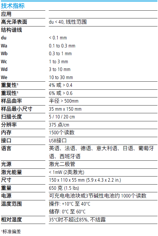 德國BYK4846桔皮儀 II技術指標規(guī)格參數表