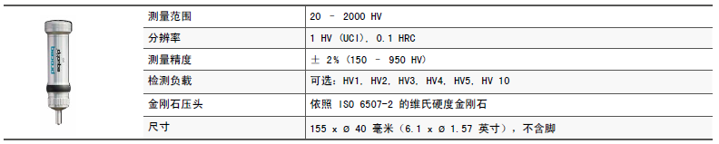 Equotip 550 UCI硬度檢測儀技術參數(shù)
