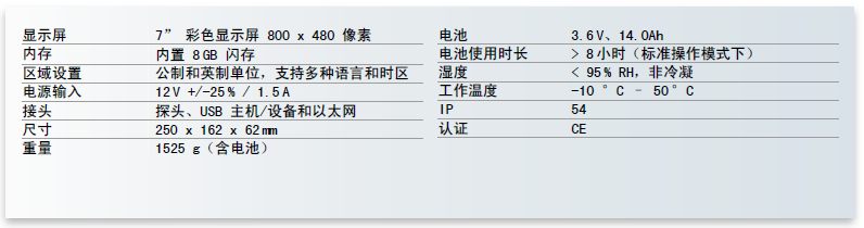 Equotip 550 UCI硬度檢測儀--顯示屏技術參數(shù)