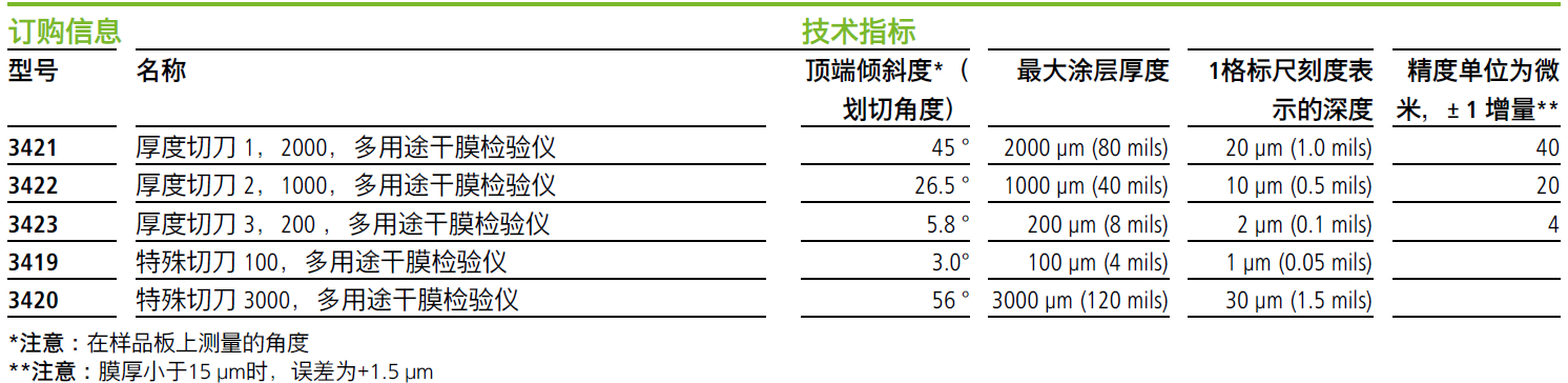 byko-cut 多用途干膜檢驗(yàn)儀技術(shù)指標(biāo)