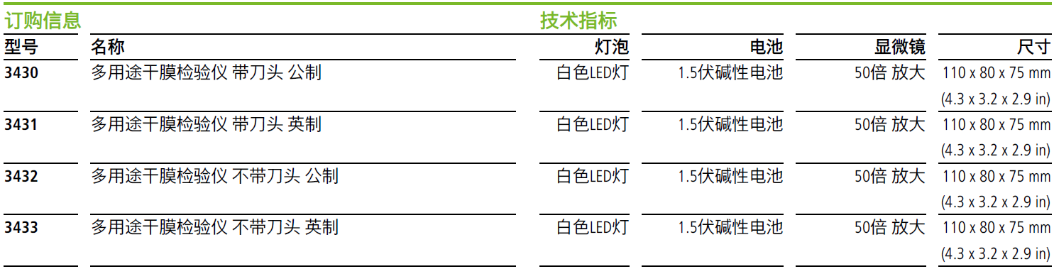 附著力刀頭和壓痕硬度刀頭技術(shù)指標(biāo)