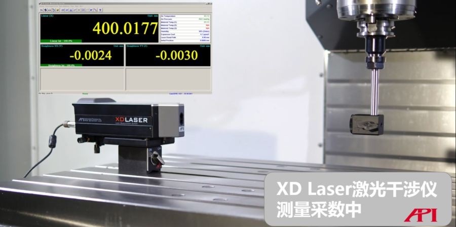 全新一代XD Laser激光干涉儀測(cè)量采數(shù)中