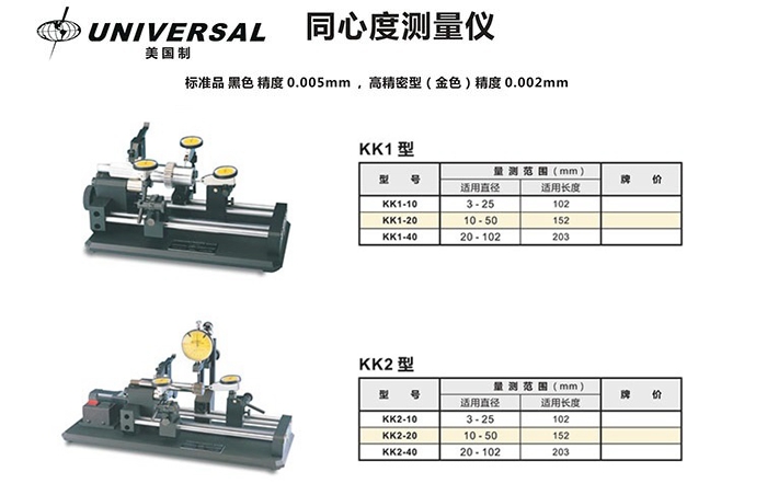 KK1－10、KK1－20、KK1－40型美國環(huán)球UNIVERSAL同心度儀--部分參數(shù)