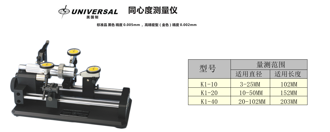 美國UNIVERSAL K1－10、K1－20、K1－40型同心度儀