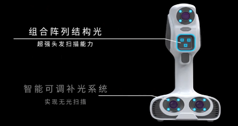 智能可調補光系統(tǒng)